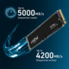SSD Crucial P3 Plus 1TB 3D NAND NVMe™ PCIe® M.2 (CT1000P3PSSD8)
