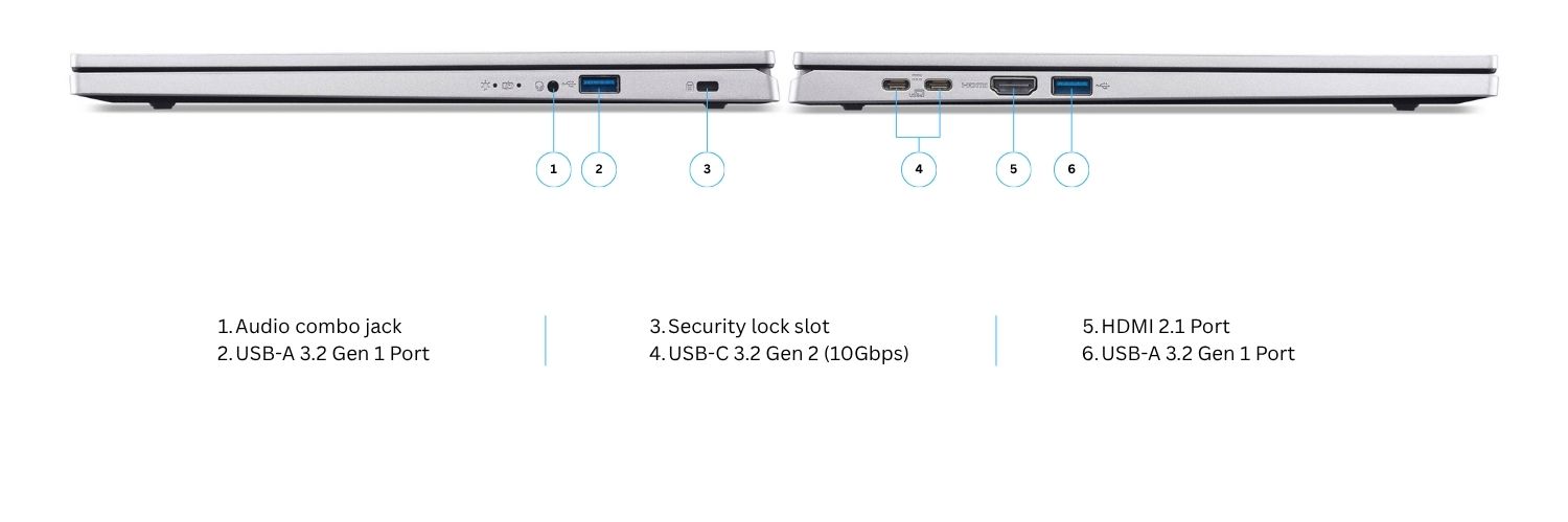 acer-aspire-go-15-ag15