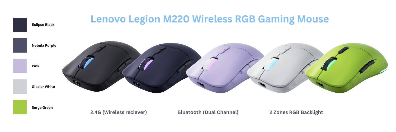 lenovo-legion-m220-mouse