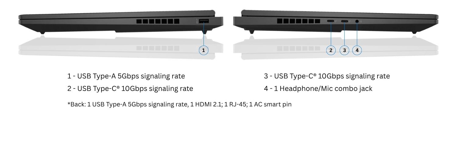 hp-omen-gaming-16