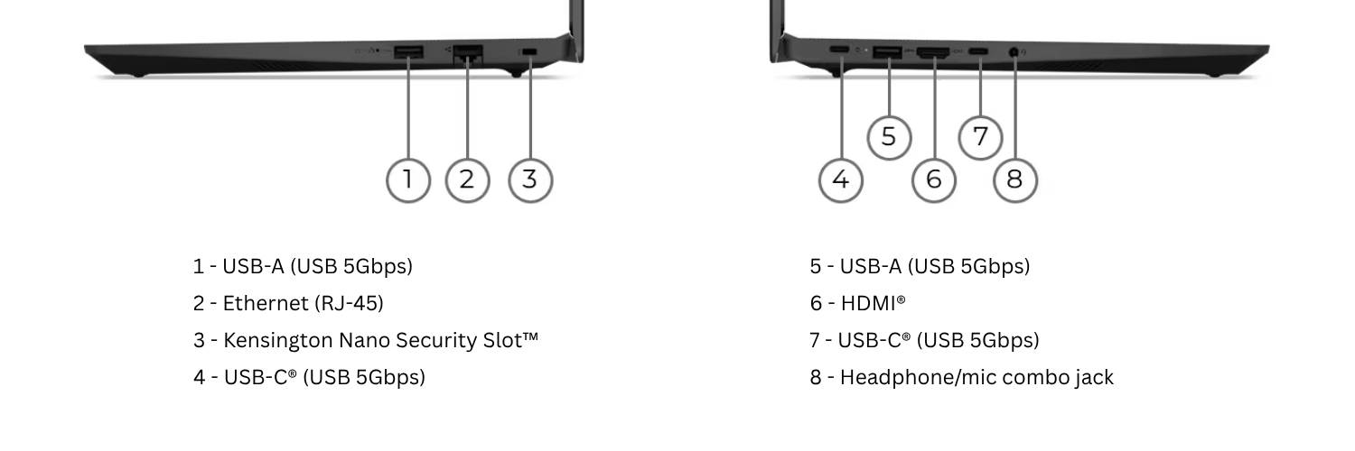 lenovo-v14-g7-iwc
